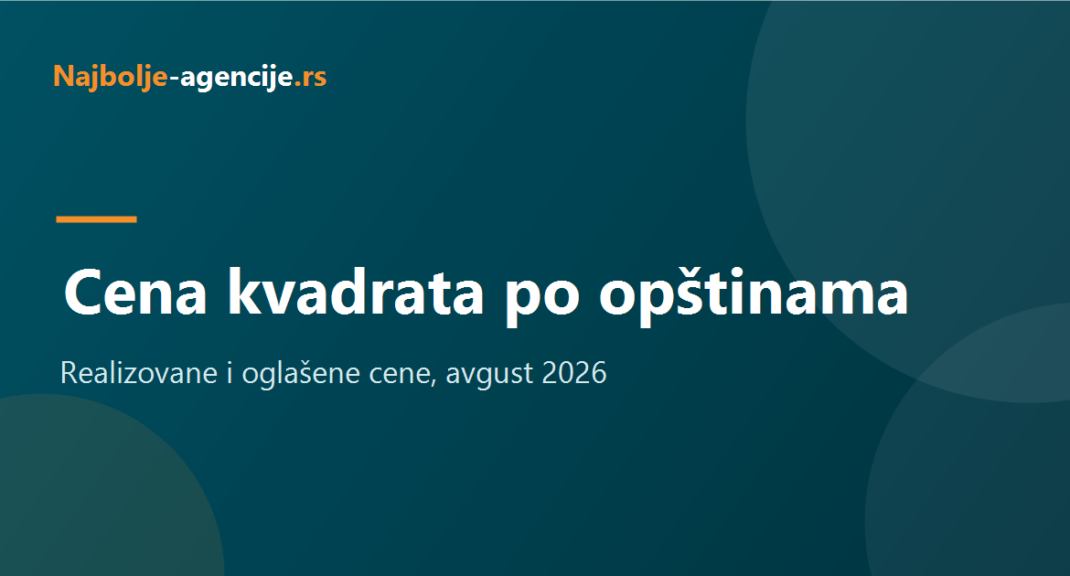 Cena kvadrata u Beogradu po opštinama