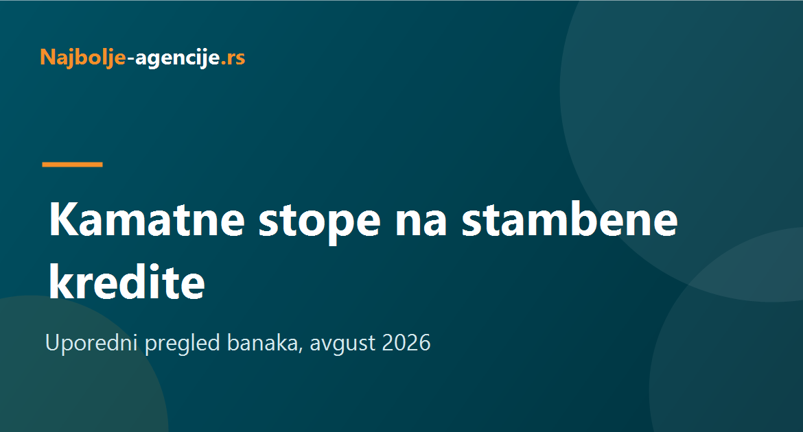 Kamatne stope na stambene kredite, pregled banaka