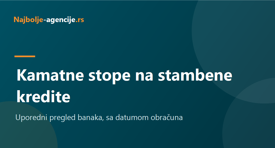 Uporedni pregled kamatnih stopa na stambene kredite po bankama