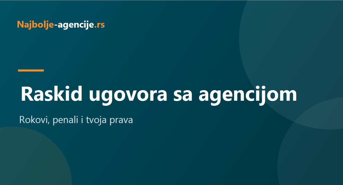 Kako se raskida ugovor o posredovanju sa agencijom za nekretnine
