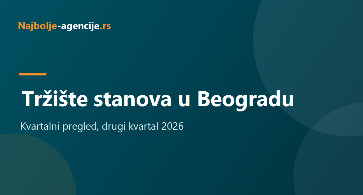 Kvartalni pregled tržišta nekretnina u Beogradu za drugi kvartal 2026